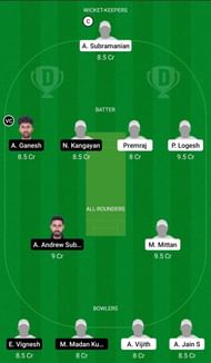 Dream11 Team for Sharks XI vs Tigers XI - Pondicherry T20 2021.